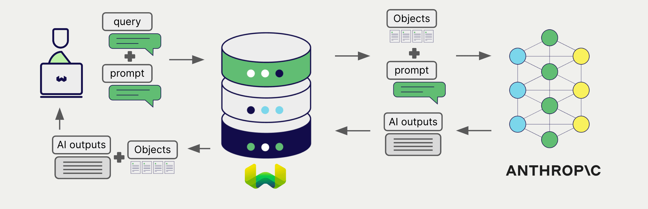 Generative integration illustration
