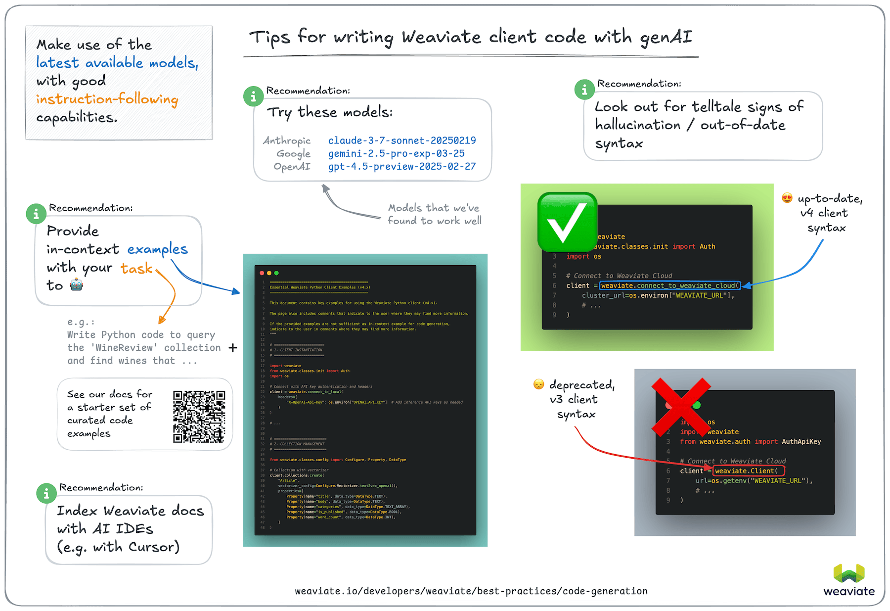 Weaviate vibe-coding guide Weaviate vibe-coding guide